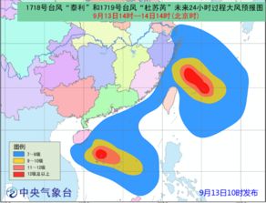目前台风消息最新（目前台风消息最新情况）