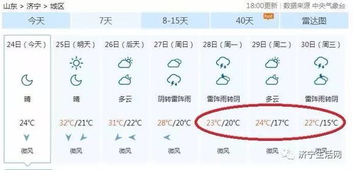 希望天气预报15天查询(梦见把鳖打死) 希望天气预报15天查询(梦见把鳖打死)