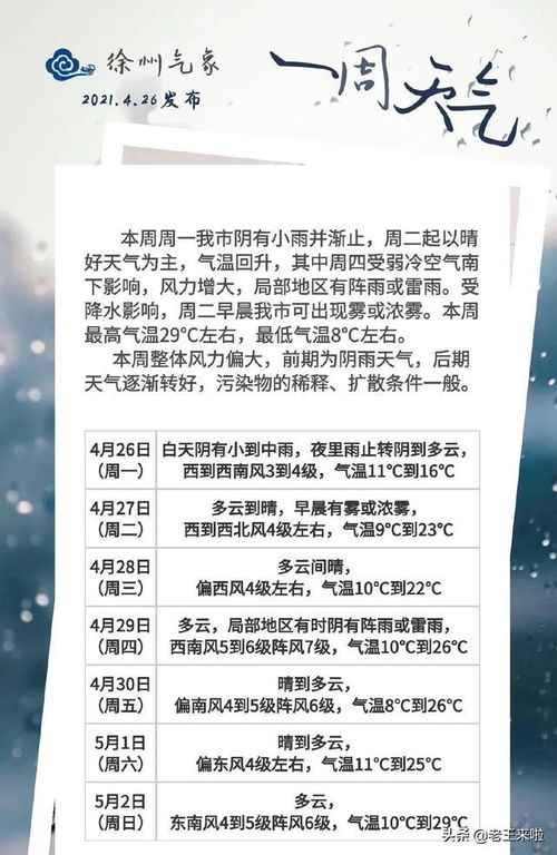 徐州天气预报30天(徐州天气预报30天一个月) 徐州天气预报30天(徐州天气预报30天一个月)