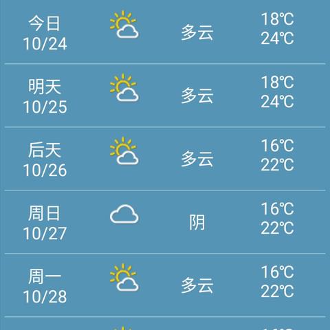 15日天气预报下载(15日天气预报下载安装到桌面) 15日天气预报下载(15日天气预报下载安装到桌面)