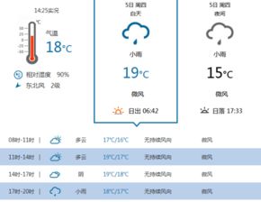 孝感天气预报（孝义天气预报）