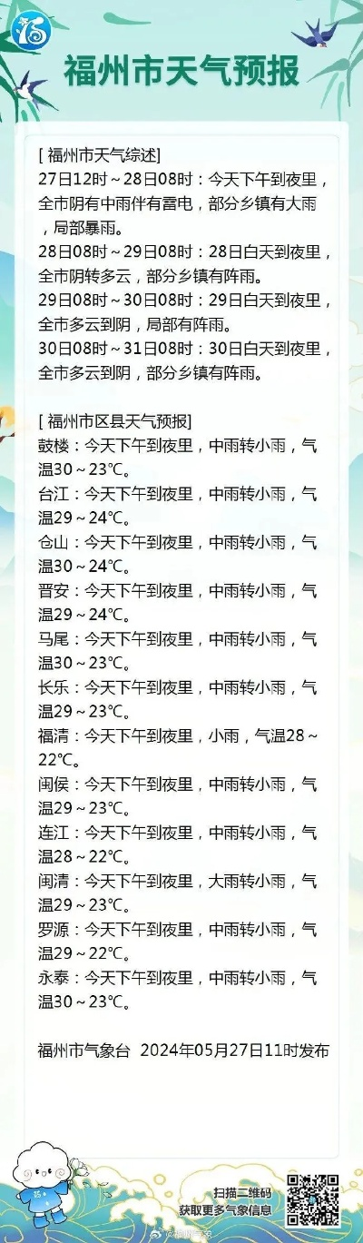 龙岩天气预报（龙岩天气预报40天最准的天气）