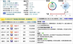 关于15天天气预报一览表的信息